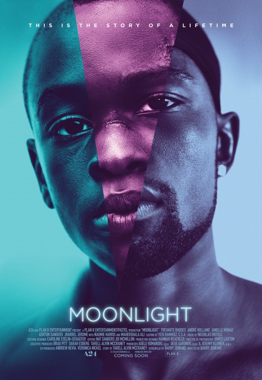 Poster for Moonlight